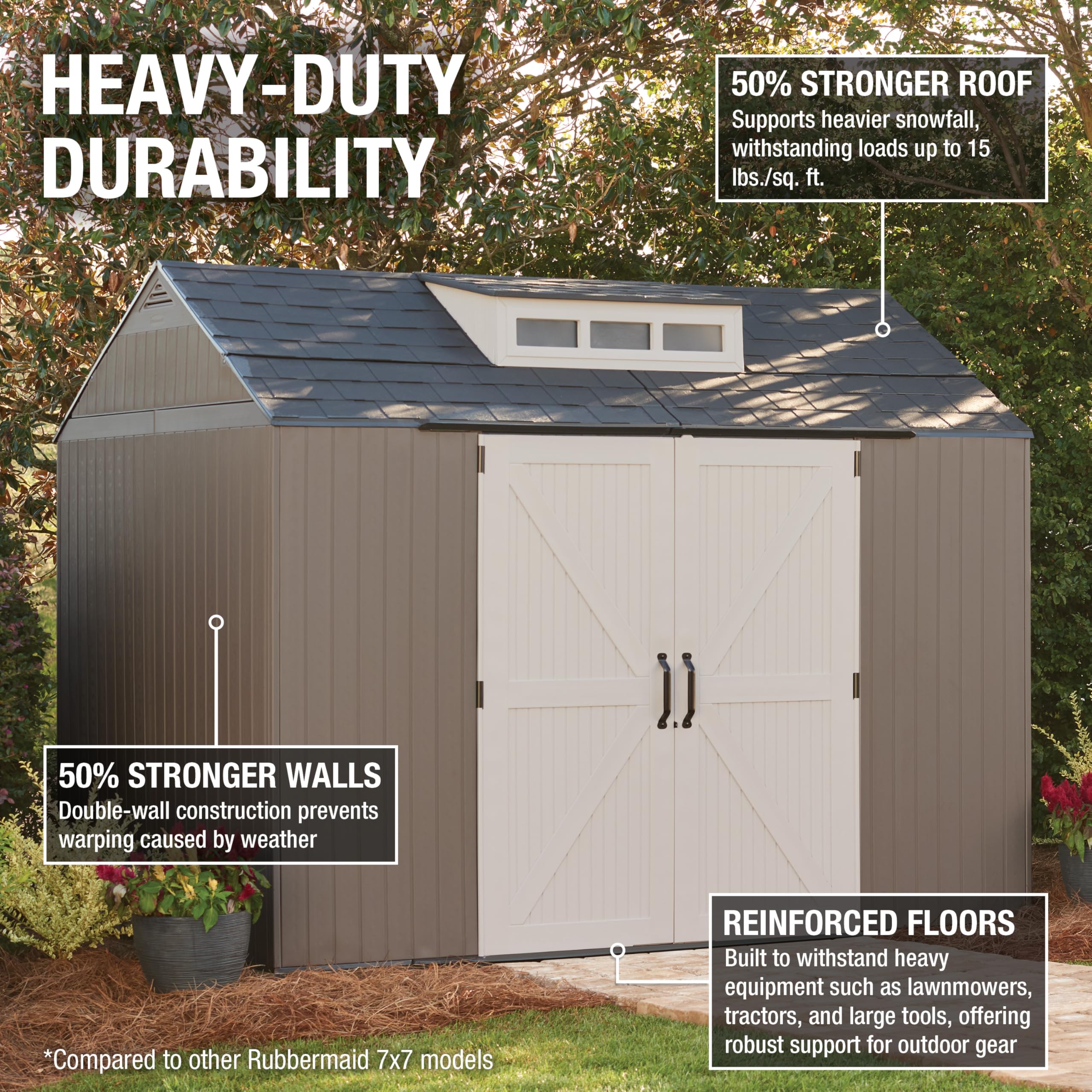 Rubbermaid Extra Large Resin Outdoor Storage Shed With Floor (7 x 10.5 Ft.) Weather Resistant Brown Organization for Home/Lawn Mower/Backyard Equipment/Bike Storage/Pool Supplies - Image 5
